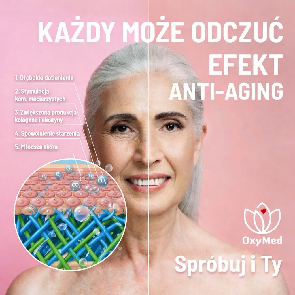 terapii anti-aging